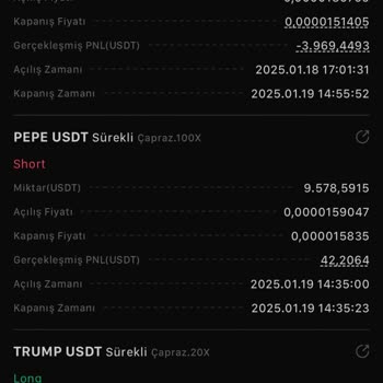 Hatalı Verilerle Hesap Likidasyonu Ve Destek Sorunları