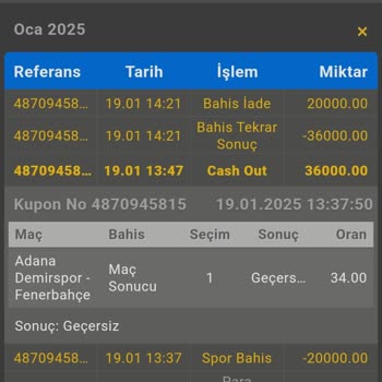 Bahis Kuponum Haksız Yere İptal Edildi