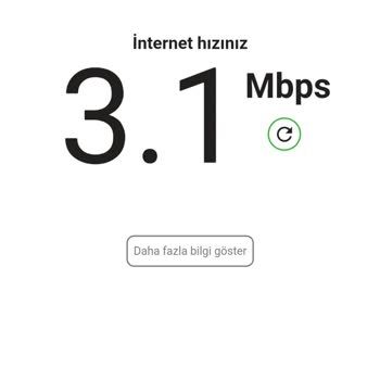 Anlaşma Hızının Altında İnternet Sorunu