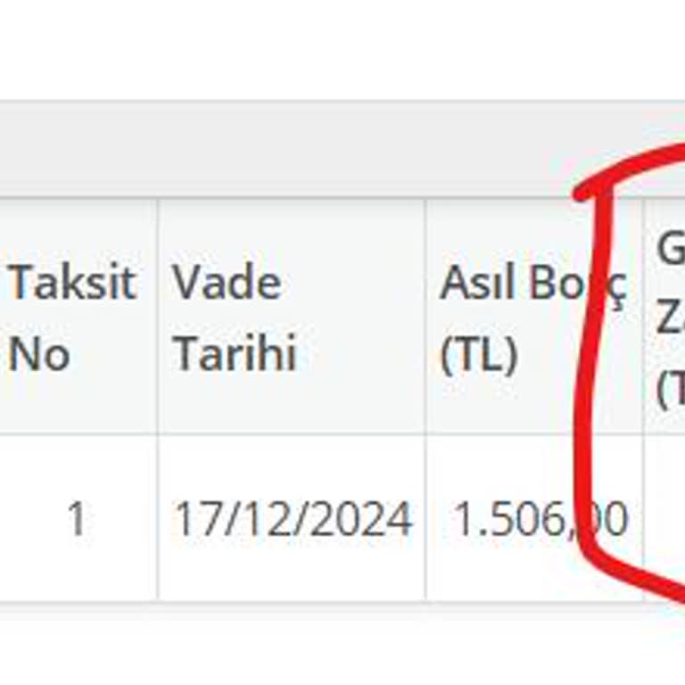 Bilgilendirme Eksikliği Yüzünden Gecikme Cezası Şoku