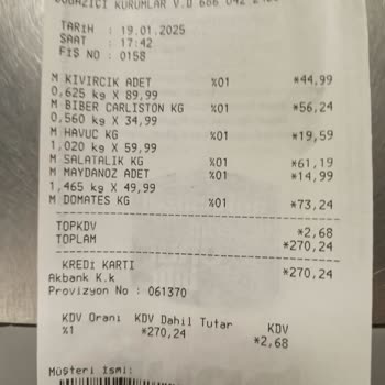 Yanıltıcı Fiyat Etiketi Sorunu