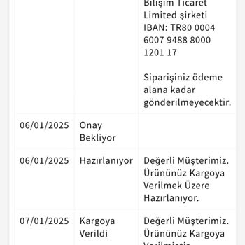 Mondy Shop'tan Alışverişte Teslimat Sorunu Ve İletişimsizlik