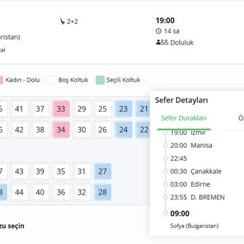 Yanıltıcı Bilgilendirme İle Seyahat Hayal Kırıklığı