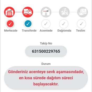 Kredi Kartımın Teslimatında Yaşanan Gecikme Ve İlgisizlik