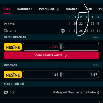 Nesine'de Yanlış Skor Ve Kupon Sorunu