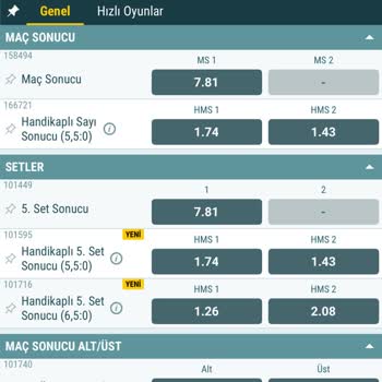 Nesine'de Yanlış Skor Ve Kupon Sorunu