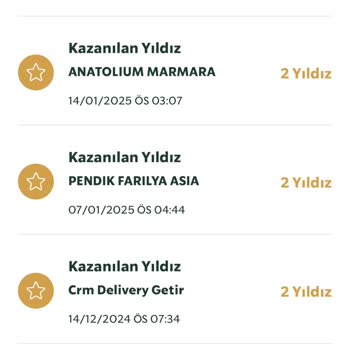 Starbucks Yıldızlarının Eksikliği Ve Müşteri Memnuniyetsizliği