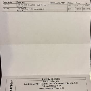 Eksik Parçalı Koltuk Teslimatı Ve Müşteri Mağduriyeti