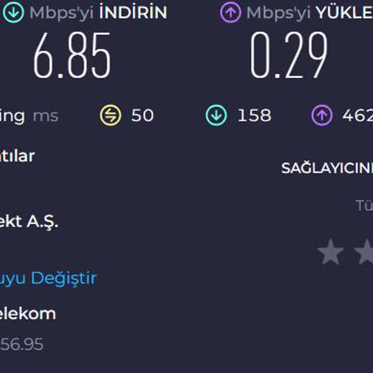 Kablo Net İle Yavaş İnternet Ve Çözüm Bulunamaması