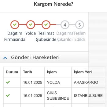 Aras Kargo Ve Jetizz Mağduriyeti: Bilgilendirme Eksikliği Ve İade Sorunu