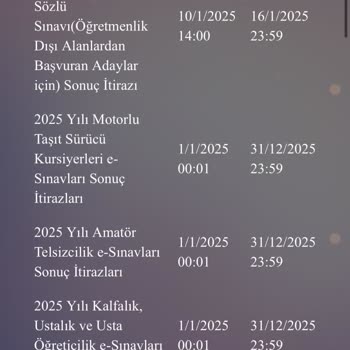 AÖL Sınav Sonuçlarında Belirsizlik Ve İtiraz Süreci Sorunu