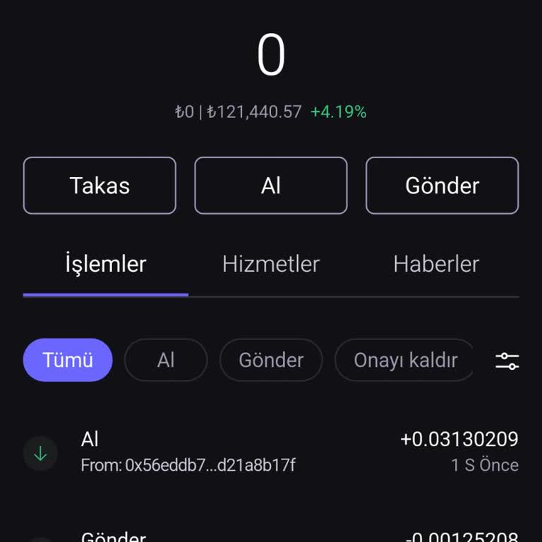 Safepal Crypto'dan Şikayetçiyim