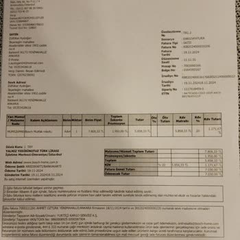 Bosch Mutfak Robotunda Koku Ve Müşteri Hizmetleri Hayal Kırıklığı