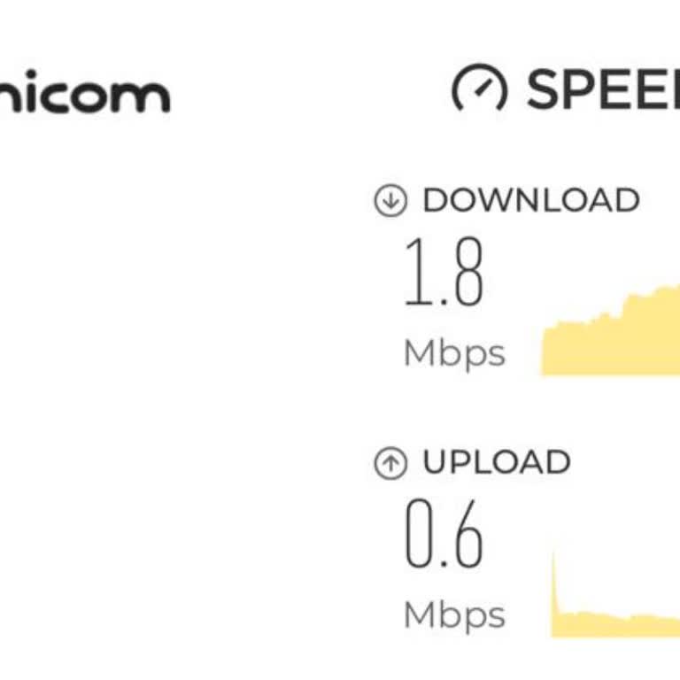 Millenicom'da Sürekli Yavaş İnternet Ve Yetersiz Müşteri Hizmeti