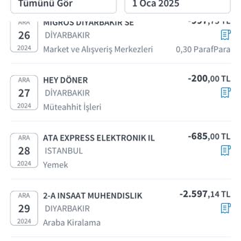 Garenta Araç Kiralama: Provizyon Ve İade Sorunu