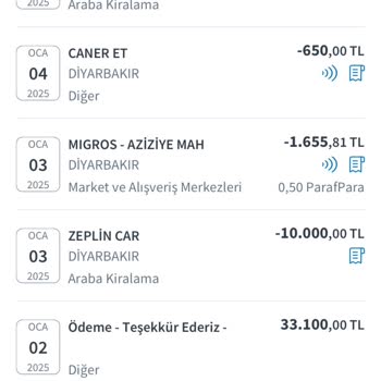 Garenta Araç Kiralama: Provizyon Ve İade Sorunu