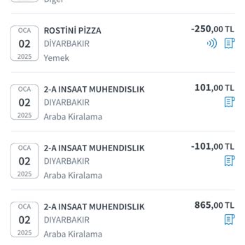 Garenta Araç Kiralama: Provizyon Ve İade Sorunu