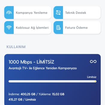 Vaad Edilen Hızın Yanına Bile Yaklaşamayan İnternet Hizmeti