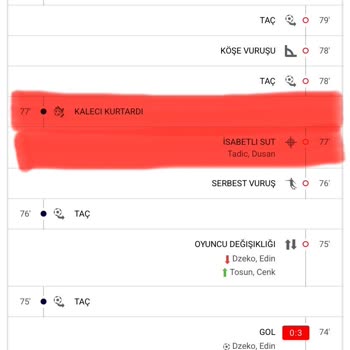 Misli Yanlış Maç Sonucu Değerlendirmesi