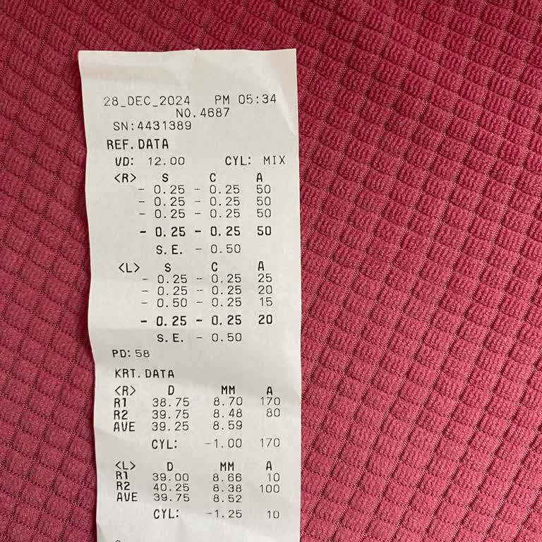 Göz Ameliyatında Hayal Kırıklığı