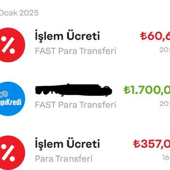Papara'da Onaylamadığım Kesintilerle Mağduriyet Yaşıyorum