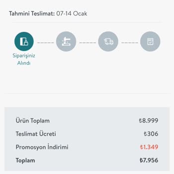 Vivense Home Teslimat Sorunu Ve İletişim Eksikliği