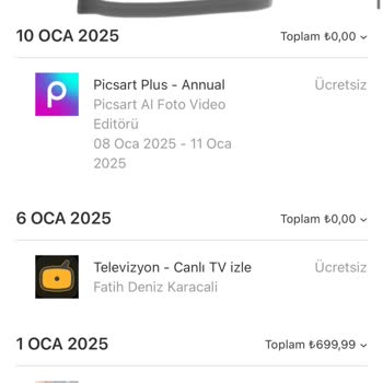 Abonelik İptali Ve İade Sorunu