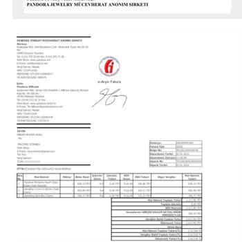 Pandora Güvenlik Zinciri Sorunu Ve Yetersiz Garanti Hizmeti