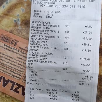 Tarihi Geçmiş Ürünle Karşılaşmanın Şoku