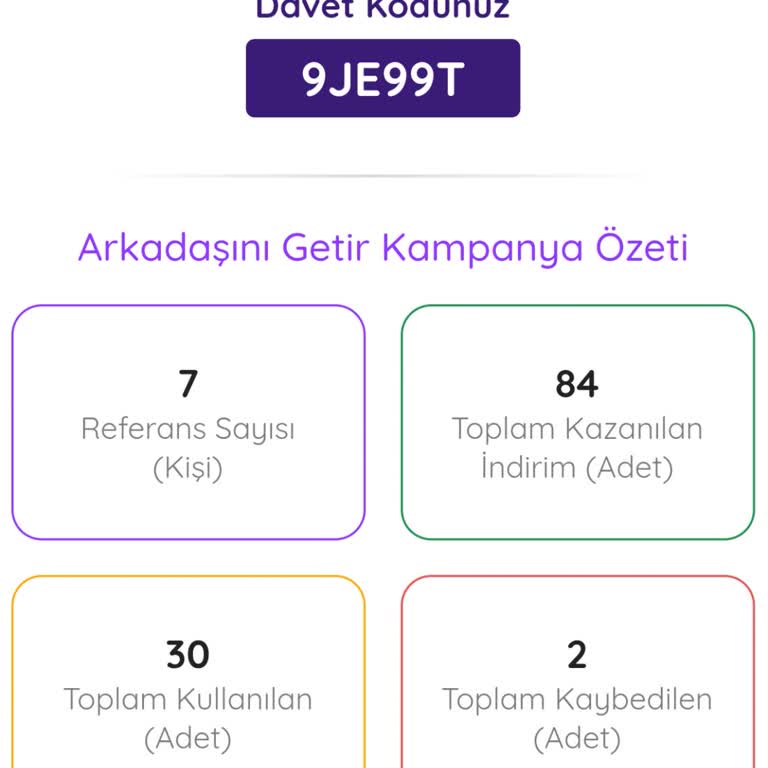 Netspeed İndirim Sorunu: Esneklik Ve Kolaylık Talebi