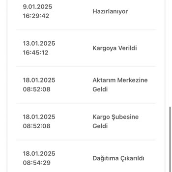 Zara Home Kargom Neden Hala Teslim Edilmedi