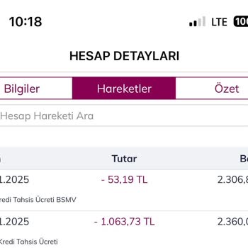 İzinsiz Kesilen Kredi Tahsis Ücreti