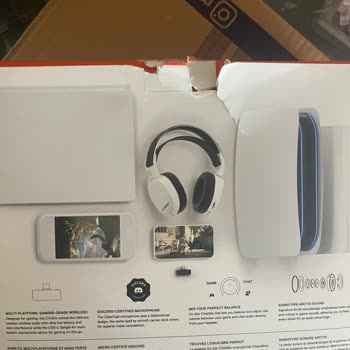 Yanlış Ürün Gönderimi Ve İade Sorunu