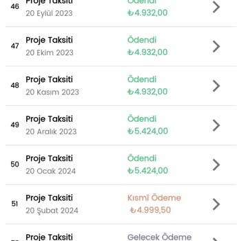 Birevim İle Yaşanan Zaman Kaybı Ve Mağduriyet