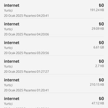 Gece Yarısı İnternet Tüketimi Sorunu