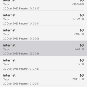 Gece Yarısı İnternet Tüketimi Sorunu