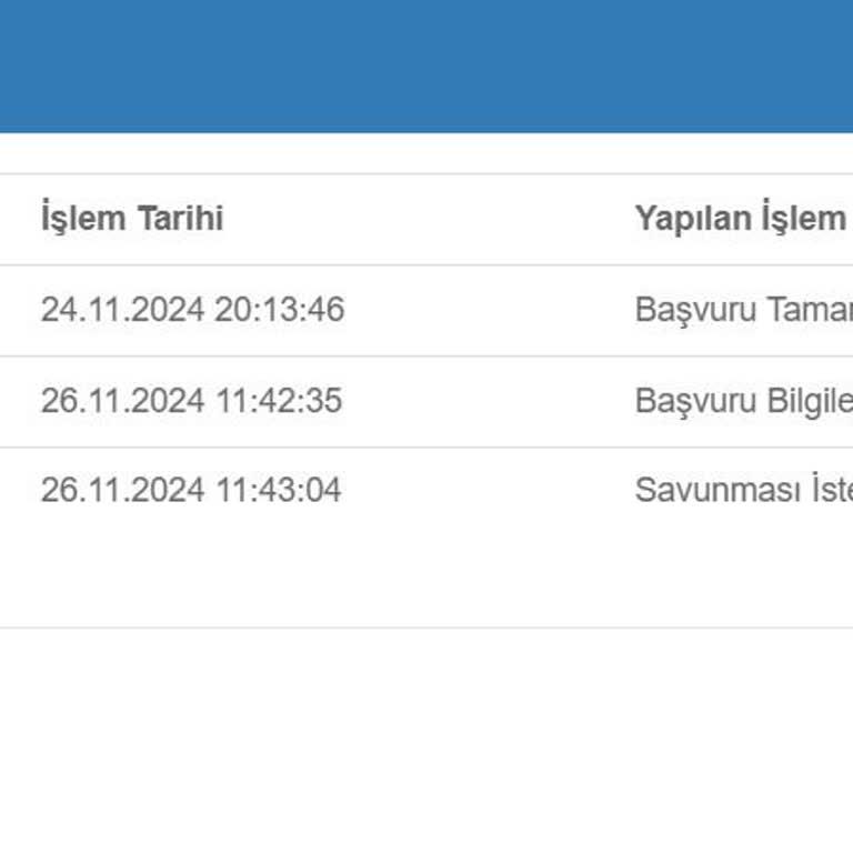 Boyner'den Aldığım Skechers Botlar Deforme Oldu Ve İade Sorunu Yaşadım