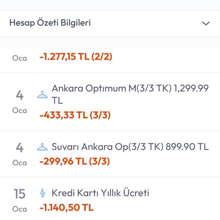 Kart Ücreti Şoku: Bilgilendirme Eksikliği Ve Haksız Kesinti