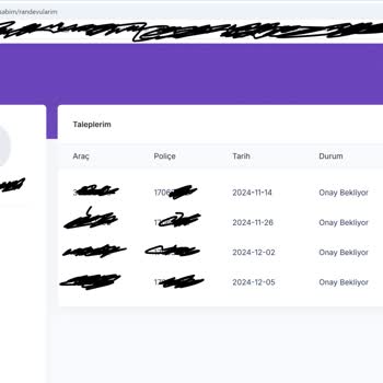 Aveon Sigorta İle Kasko Hizmeti Almanın Zorluğu Ve Müşteri Hizmetleri Sorunları
