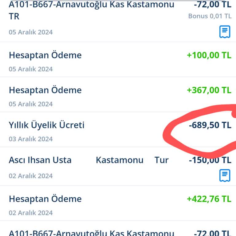 Denizbank'ta Çifte Standart Ve Aidat Sorunu