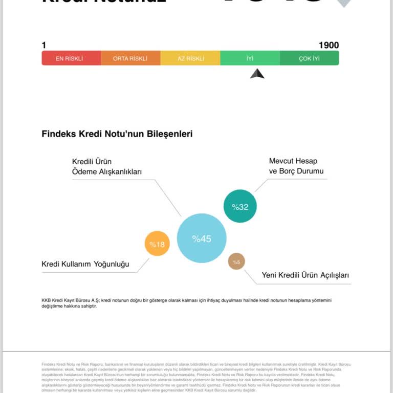 Araç Kiralamada Gizli Ücret Şoku
