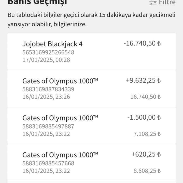 Jojobet Removed Winnings from My Account Without Explanation