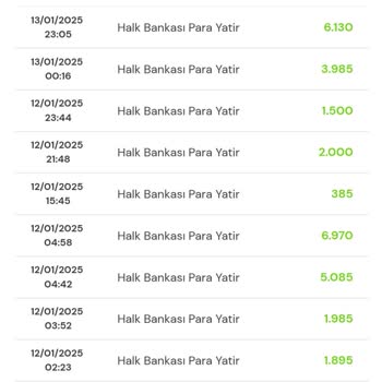 Kazandığım Bonuslar Neden Yatmadı?