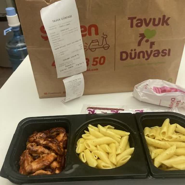 Sipariş Karışıklığı Ve Yetersiz Müşteri Hizmeti