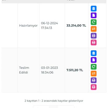 Teslimat Sorunu: Koltuklar Ortada Yok!