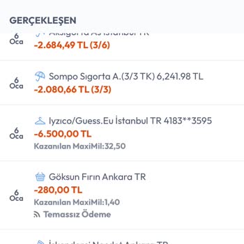 Guess Ve Iyzico İle Alışveriş Kabusu