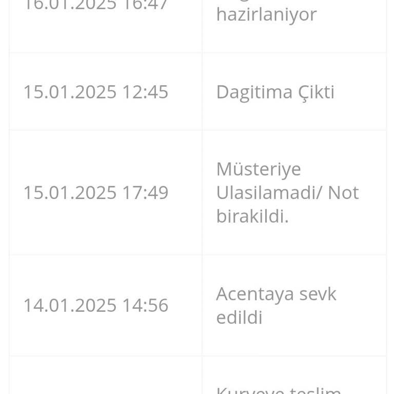 Passolig Kart Çilesi: İlgisizlik Ve Sorumsuzluk