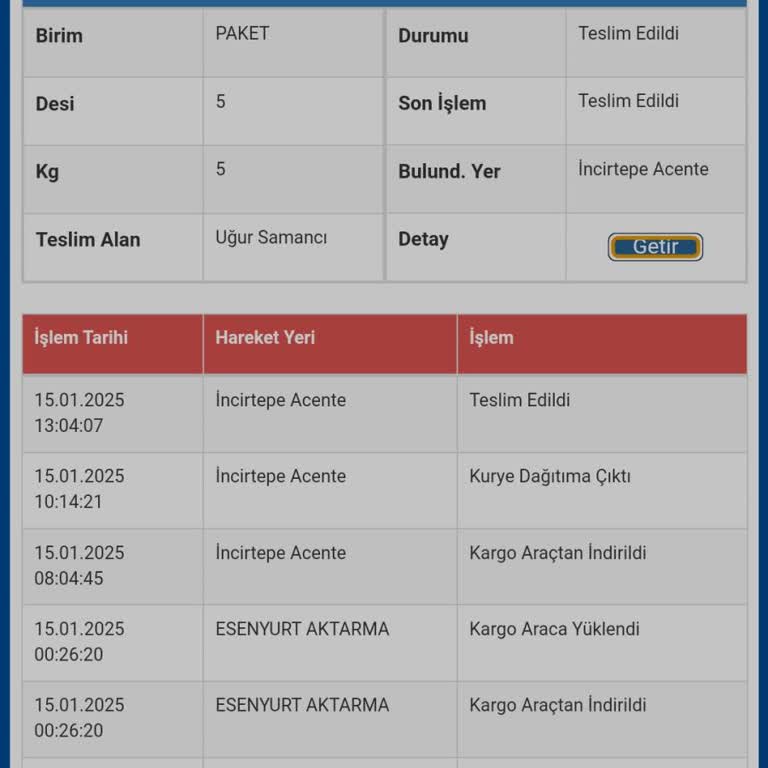 Dolap Uygulaması: İade Sürecinde Hayal Kırıklığı