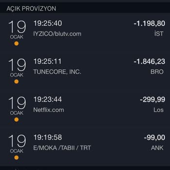 Yetkisiz Para Çekimi Ve İade Talebi