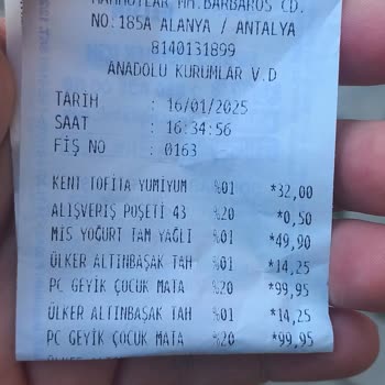 Yanıltıcı Etiket Fiyatları Ve İlgisiz Müşteri Hizmeti